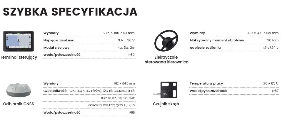 fj-specyfikacja